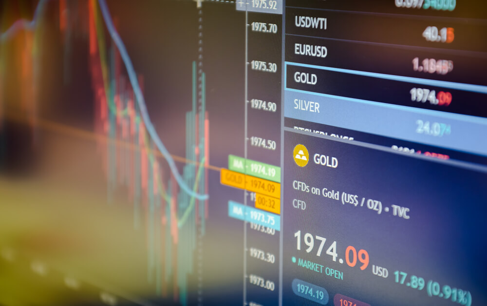 полезные функции MetaTrader