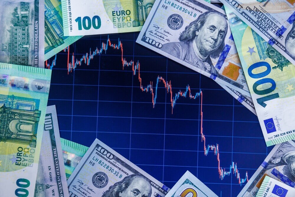 fear of missing out forex